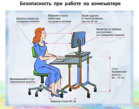 Изучите различные виды оправ для одевания при работе на компьютере