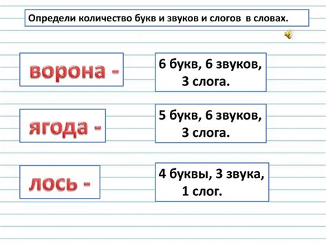 Иллюстрация наиболее распространенных слов с неподчиненными гласными