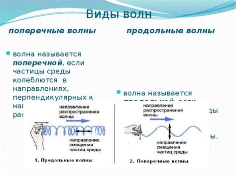 Имитация движения и формирование волн