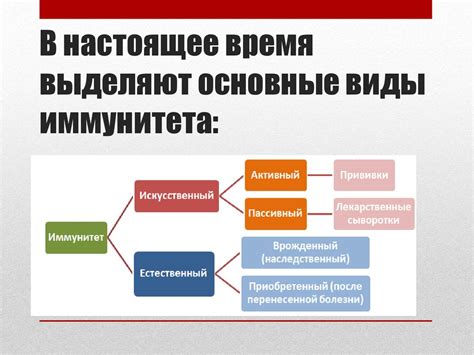 Иммунитет: общее понятие