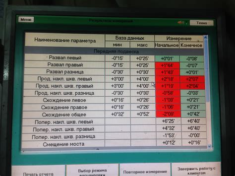 Индивидуальная настройка рулевого управления в игровом проекте