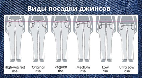 Индивидуальность в стиле: подбор джинсов в зависимости от специализации