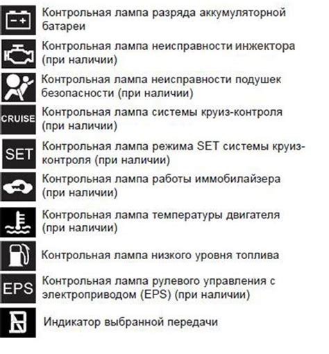 Индикаторы, которые могут указывать на отрицательную коррекцию