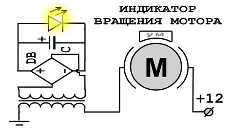 Индикация светом и звуком