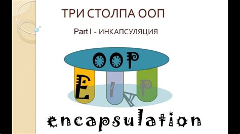 Инкапсуляция и связь с другими модулями