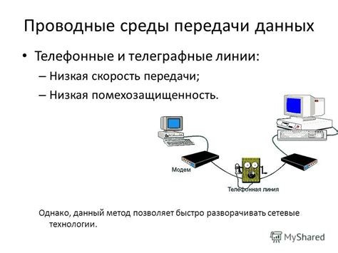 Инновационный метод передачи данных