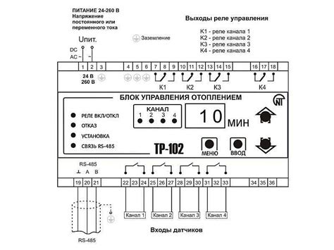 Инструкция по использованию и эксплуатации Устройства управления кронштейном (УКМ) на ДТ-75