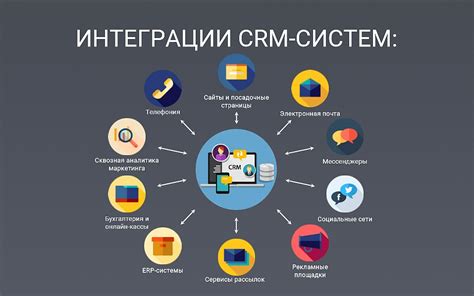 Интеграция дигипасс в различные системы