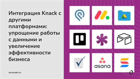 Интеграция с другими платформами