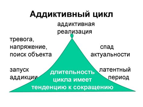 Интересные факты и курьезы, связанные с употреблением слова "далеко"