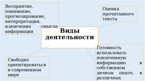 Интерпретация Канта в современном мире