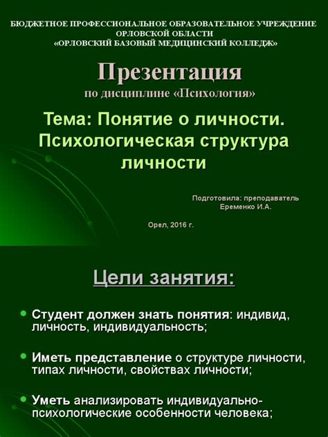 Интерпретация Личности Шамиля Со Следствиями