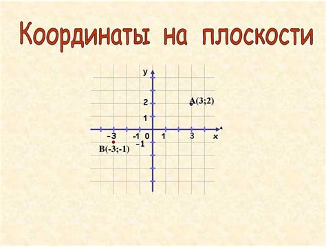 Интерпретация точек на графиках функции и уравнения