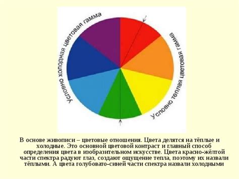 Интерпретация цветов