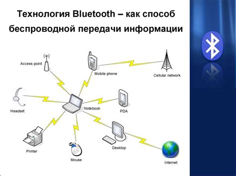 Интерфейс беспроводной связи Bluetooth: технология передачи информации