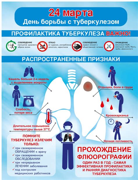 Инфекционные заболевания и татуировки