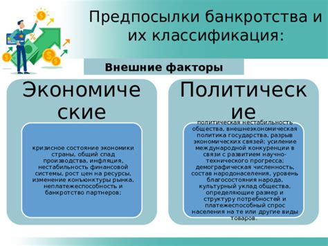 Инфляция и внешние факторы