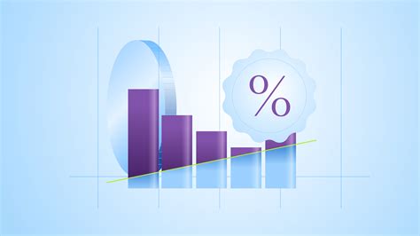 Инфляция и ставка рефинансирования