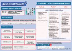 Информация о профилактических мероприятиях