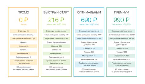 Информация о тарифных планах и оплатах за услуги связи в Мариуполе