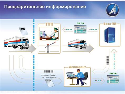 Информирование органов