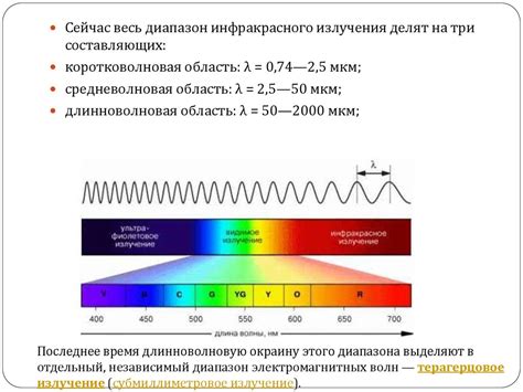 Инфракрасное излучение и человек