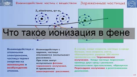 Ионизация в фене как инновационная технология: перспективы развития