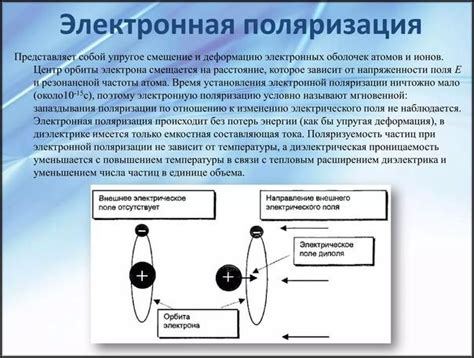 Ионная поляризация молекул