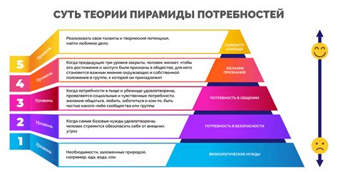 Исключение потребности в возведении собственного строения