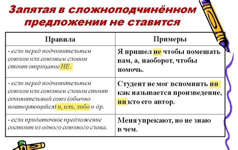 Исключения в использовании запятой перед "все равно"