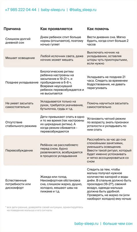 Исключите стрессовые ситуации