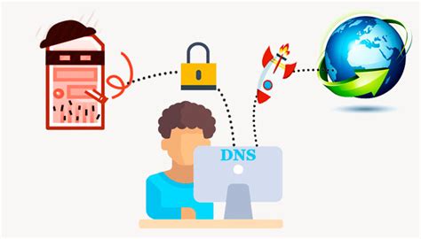 Использование бесплатных открытых DNS-серверов для ускорения интернета