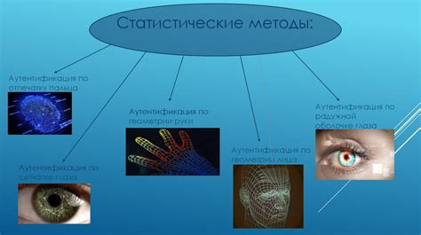 Использование биометрических данных для разблокировки