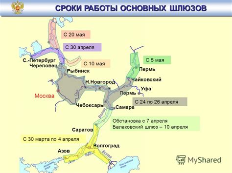 Использование водных путей в обороне Шлиссельбурга