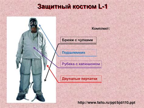 Использование водопоглощающих средств