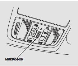 Использование голосовых команд для активации микрофона на iPhone 13