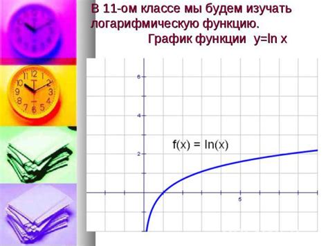 Использование графиков функций и уравнений в математическом анализе