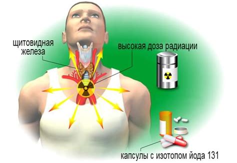 Использование иммуноблоттинга для диагностики и лечения заболеваний