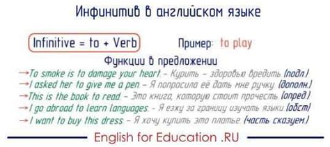 Использование инфинитива в особых случаях