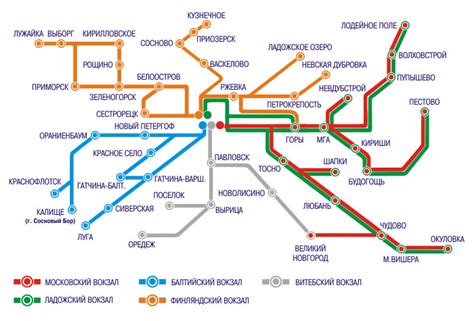 Использование карты на пригородных электричках