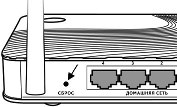 Использование кнопки Reset