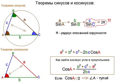 Использование косинусов в технике