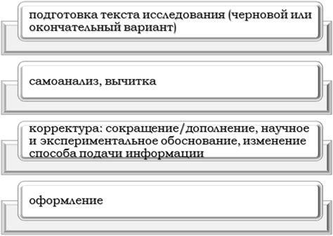 Использование краткого и информативного текста