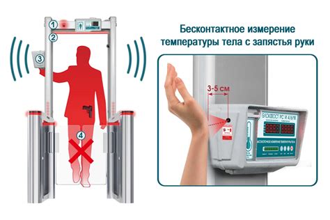 Использование металлодетекторов в сканере