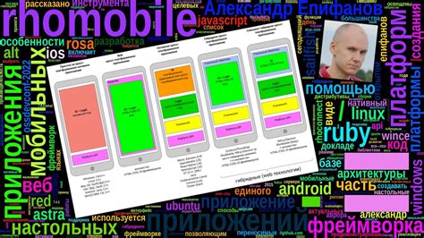 Использование мобильных приложений информационных платформ