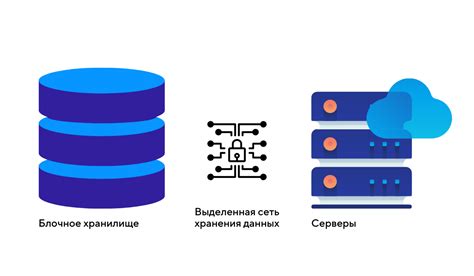 Использование облака для хранения данных