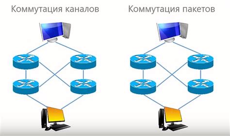 Использование основных сетевых протоколов и алгоритмов для определения местоположения пользователя