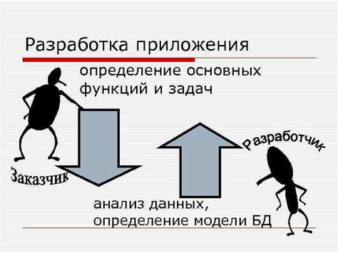 Использование основных функций приложения