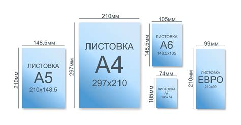 Использование программы Пэинт для определения размера А4 в графических единицах