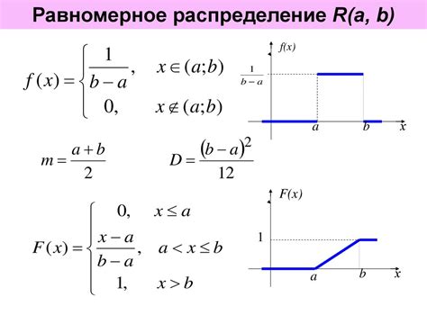 Использование равномерного распределения звука